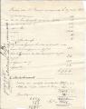 Manuscript bill, in French, for one day's lodging food and drink of Admiral Lord