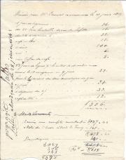 Manuscript bill, in French, for one day's lodging food and drink of Admiral Lord